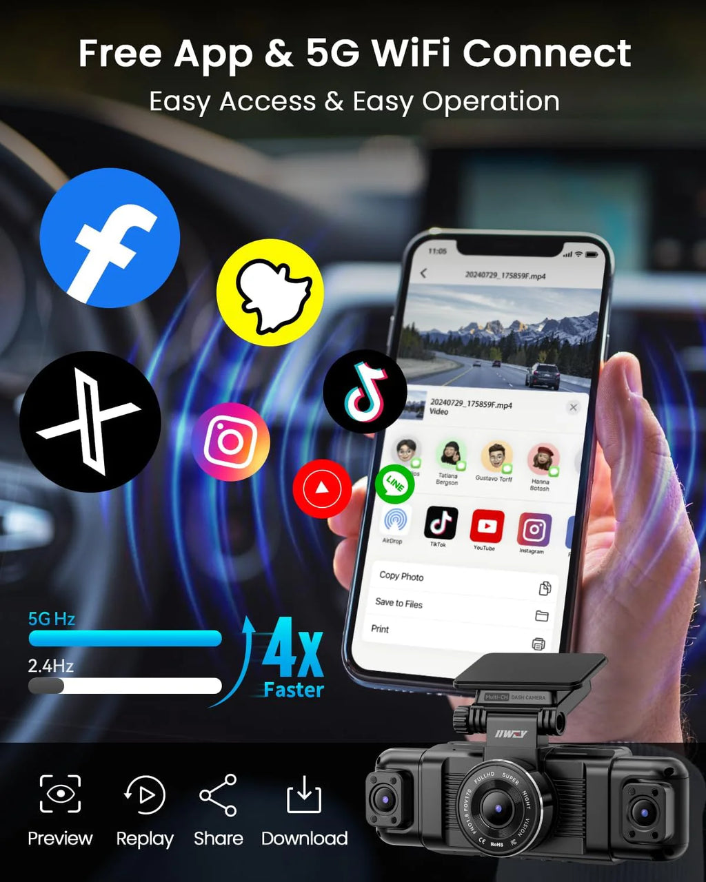 Channel Dash Cam 360° View, 1080P Front and Rear Interior, Car Left and Right Dash Cam, 8 Infrared Lights Night Vision, 5G WiFi and APP Control, G Sensor, Parking Mode, with Free 128GB SD Card